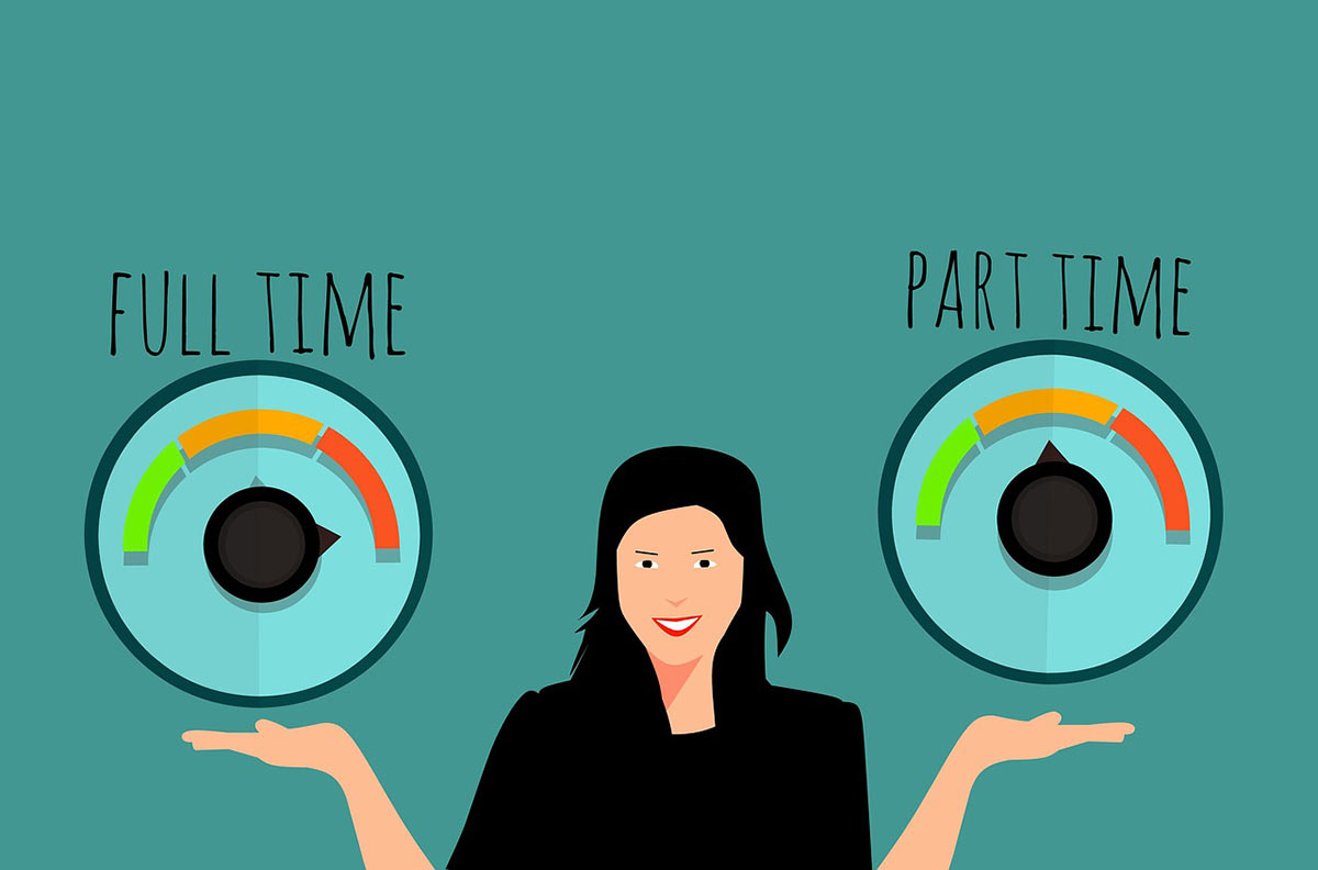 Part Time Vs Full Time Scrum Master